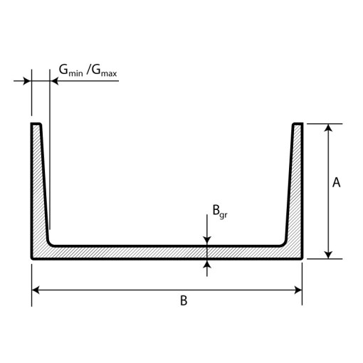 Ceownik CE 160 EKONOMICZNY L=12mb  #1